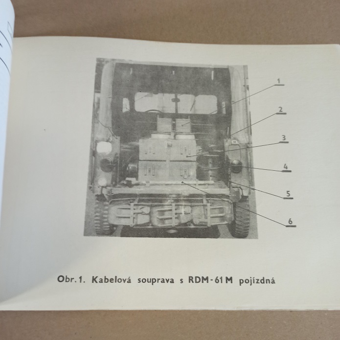 Katalog Kabelové soupravy